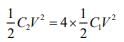 JEE Main Previous Year Questions (2016-2025): Electrostatics- 1