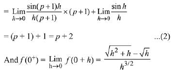 JEE Main Previous Year Questions (2016- 2025): Limits, Continuity and Differentiability | Mathematics for Airmen Group X - Airforce X Y / Indian Navy SSR