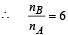 JEE Advanced (Matrix Match & Integer Answer): Mechanical Properties of Solids & Fluids | Chapter-wise Tests for JEE Main & Advanced