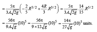 Subjective Type Questions: Differential Equations | JEE Advanced | 35 Years Chapter wise Previous Year Solved Papers for JEE