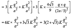 JEE Advanced (Subjective Type Questions): Electrostatics- 1 | Chapter-wise Tests for JEE Main & Advanced