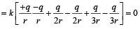 JEE Advanced (Matrix Match & Integer Answer): Electrostatics | Chapter-wise Tests for JEE Main & Advanced