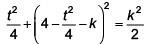 JEE Main Previous Year Questions (2016- 2025): Conic Sections | Mathematics for Airmen Group X - Airforce X Y / Indian Navy SSR