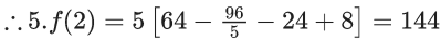 JEE Main Previous year questions (2021-23): Limits, Continuity and Differentiability