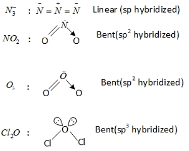 JEE Main Previous Year Questions (2016- 2025): Chemical Bonding & Molecular Structure