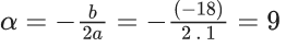 JEE Main Previous year questions (2021-23): Quadratic Equation and Inequations (Inequalities)