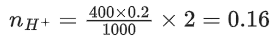 JEE Main Previous Year Questions (2016- 2025): Thermodynamics