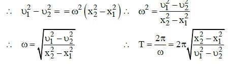 NEET Previous Year Questions (2014-2025): Oscillations | Physics Class 11