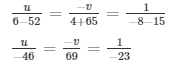 Ex-3.4 Pair Of Linear Equations In Two Variables, Class 10, Maths RD Sharma Solutions | Extra Documents, Videos & Tests for Class 10