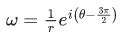 JEE Main Previous year questions (2021-23): Complex Numbers