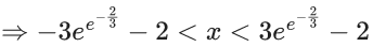 JEE Main Previous year questions (2021-23): Differential Equations