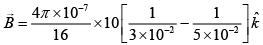 JEE Main Previous Year Questions (2016- 2025): Moving Charges & Magnetism- 1