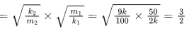 JEE Main Previous year questions (2021-23): Waves