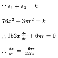 JEE Main Previous Year Questions (2016- 2025): Applications of Derivatives