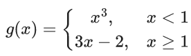JEE Main Previous year questions (2021-23): Limits, Continuity and Differentiability
