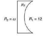 JEE Main Previous Year Questions (2016- 2025): Ray & Wave Optics- 1 | Physics for Airmen Group X - Airforce X Y / Indian Navy SSR