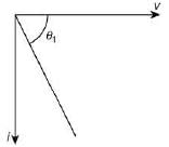 JEE Main Previous Year Questions (2016- 2025): Electromagnetic Induction & Alternating Current- 1 | Physics for Airmen Group X - Airforce X Y / Indian Navy SSR