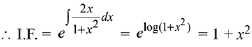 JEE Main Previous Year Questions (2016- 2025): Differential Equations