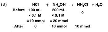 NEET Previous Year Questions (2014-2024): Equilibrium | Chemistry Class 11
