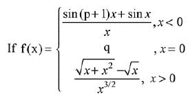 JEE Main Previous Year Questions (2016- 2025): Limits, Continuity and Differentiability | Mathematics for Airmen Group X - Airforce X Y / Indian Navy SSR