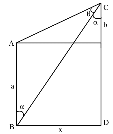 JEE Main Previous year questions (2021-2025): Properties of Triangle | 35 Years Chapter wise Previous Year Solved Papers for JEE
