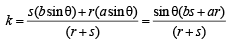 JEE Advanced (Subjective Type Questions): Conic Sections | Chapter-wise Tests for JEE Main & Advanced