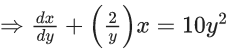 JEE Main Previous year questions (2021-23): Differential Equations