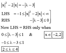 JEE Main Previous year questions (2021-23): Quadratic Equation and Inequations (Inequalities)
