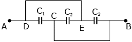 JEE Main Previous Year Questions (2016-2025): Electrostatics- 2