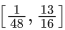 JEE Main Previous Year Questions (2021-23): Inverse Trigonometric Functions