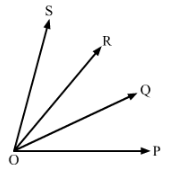 Ex-16.1 , Congruence, Class 7, Math RD Sharma Solutions | RD Sharma Solutions for Class 7 Mathematics