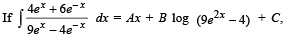 JEE Advanced (Fill in the Blanks): Indefinite Integrals | Chapter-wise Tests for JEE Main & Advanced