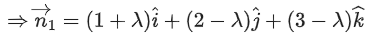 JEE Main Previous year questions (2021-23): Vector Algebra and Three Dimensional Geometry - 2