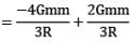 JEE Main Previous Year Questions (2016- 2025): Gravitation