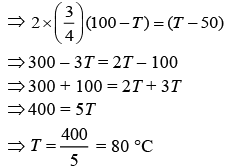 JEE Main Previous Year Questions (2016- 2025): Heat & Thermodynamics- 1 | Physics for Airmen Group X - Airforce X Y / Indian Navy SSR