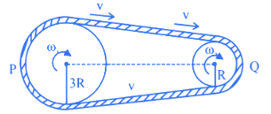 JEE Main Previous year questions (2016-2025): Rotational Motion | 35 Years Chapter wise Previous Year Solved Papers for JEE