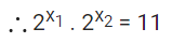 JEE Main Previous year questions (2021-23): Quadratic Equation and Inequations (Inequalities)