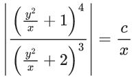 JEE Main Previous year questions (2021-23): Differential Equations
