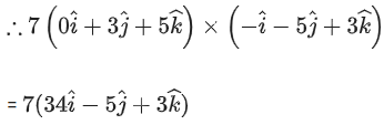 JEE Main Previous year questions (2021-23): Vector Algebra and Three Dimensional Geometry - 2