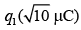 JEE Main Previous Year Questions (2016-2025): Electrostatics- 1