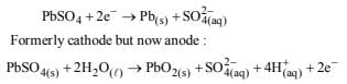 JEE Advanced (Subjective Type Questions): Electrochemistry- 1 | Chapter-wise Tests for JEE Main & Advanced