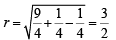 JEE Advanced (Fill in the Blanks): Circle | Chapter-wise Tests for JEE Main & Advanced