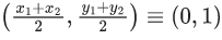 JEE Main Previous Year Questions (2016- 2025): Straight Lines and Pair of Straight Lines