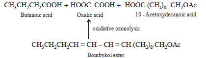 JEE Advanced (Subjective Type Questions): Alcohols, Phenols & Ethers- 2 | Chapter-wise Tests for JEE Main & Advanced