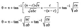 JEE Advanced (Fill in the Blanks): Inverse Trigonometric Functions | Chapter-wise Tests for JEE Main & Advanced