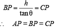 JEE Advanced (Subjective Type Questions): Properties of Triangle - 1 | Chapter-wise Tests for JEE Main & Advanced