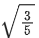 JEE Main Previous year questions (2016-2025): Rotational Motion | 35 Years Chapter wise Previous Year Solved Papers for JEE