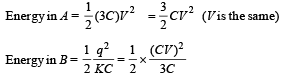 JEE Advanced (Subjective Type Questions): Electrostatics- 1 | Chapter-wise Tests for JEE Main & Advanced