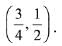 JEE Main Previous Year Questions (2016- 2025): Straight Lines and Pair of Straight Lines