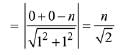 JEE Main Previous Year Questions (2016- 2025): Circle | Mathematics for Airmen Group X - Airforce X Y / Indian Navy SSR